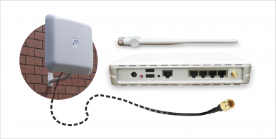 Антенна BAS-2301 WiFi