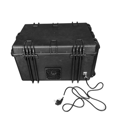 Переносной широкополосный подавитель сигнала (глушилка) ML-JAM-STAT-300