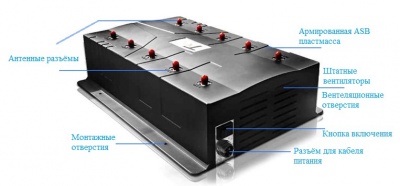 Глушилка связи ML-JAM-PORT-100W