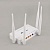 ZyXEL роутер для 4G модема