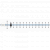 Антенна DL-900-17 направленная
